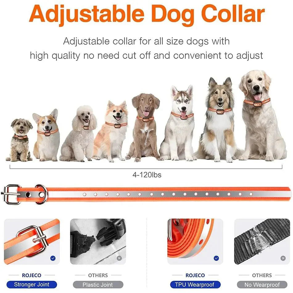 TrainPro™ Elektronische Honden Trainingshalsband | Met Afstandsbediening