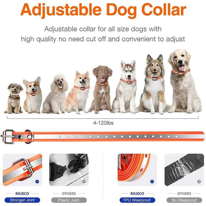 TrainPro™ Elektronische Honden Trainingshalsband | Met Afstandsbediening