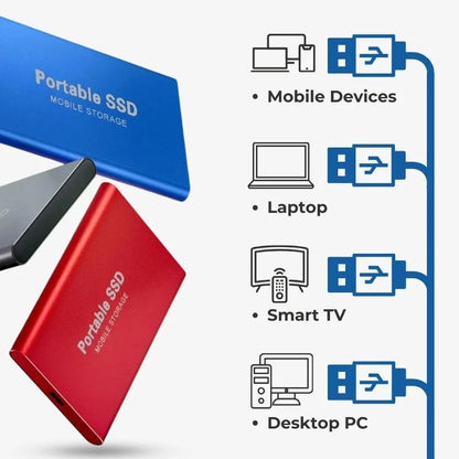 Draagbare Externe SSD 1TB-30TB USB 3.1 Supersnel