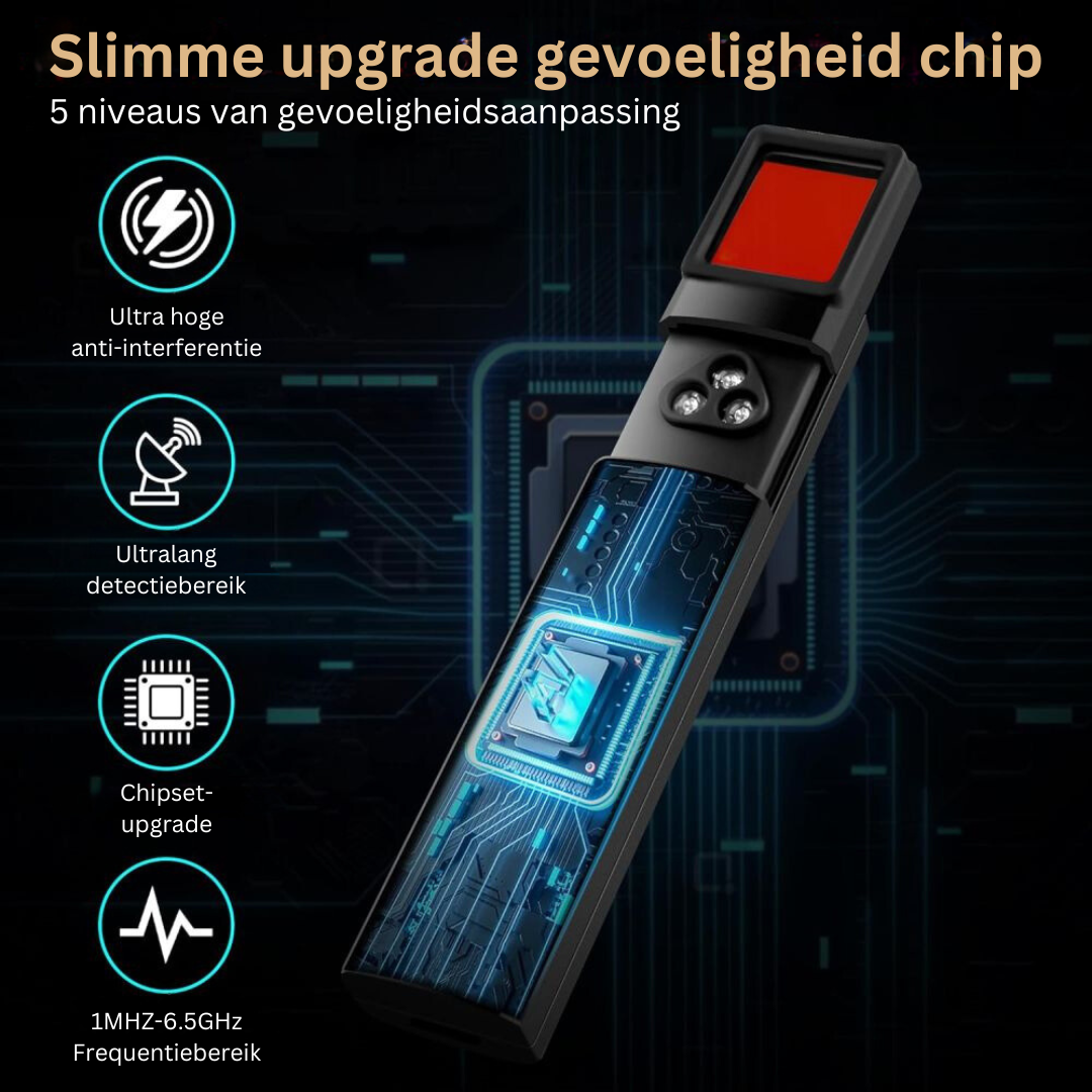 Detectieapparaat voor Verborgen Camera's en GPS Trackers