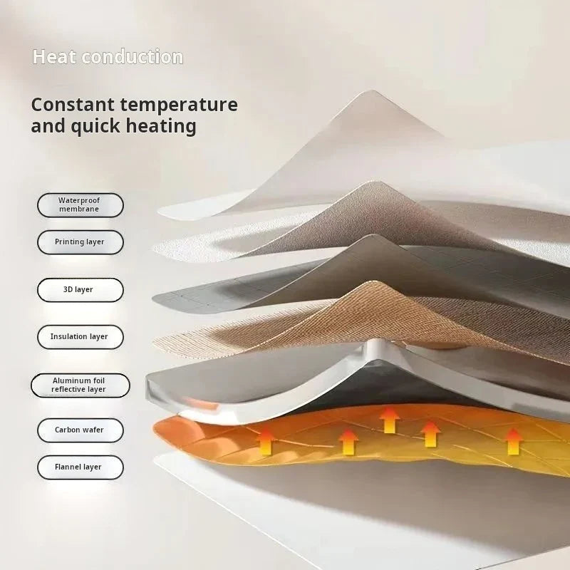 Verwarmingspad voor Voeten met Instelbare Temperatuur, Compact voor Thuisgebruik 5