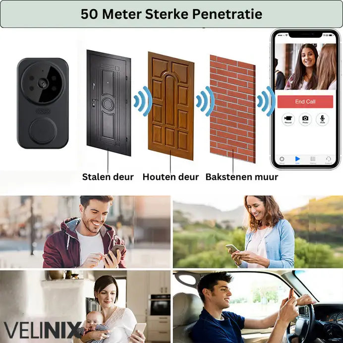 VisionBell™ - Slimme Videodeurbel met WiFi & Bewegingsdetectie