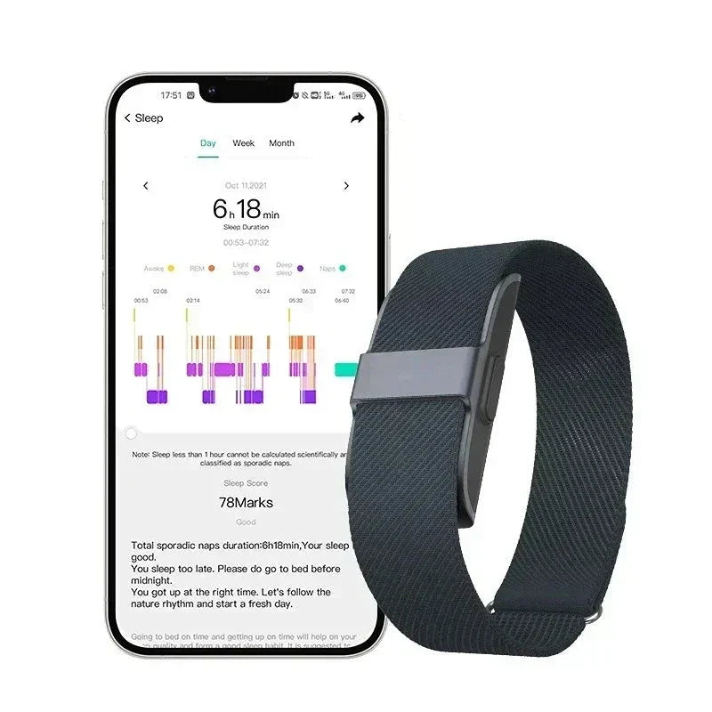 Fitness Tracker met Hartslagmeter en Stappenteller