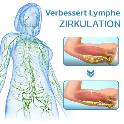 Ultrasone Lymfedrainage Apparaat voor Cellulite Verwijdering en Lichaamsvermindering