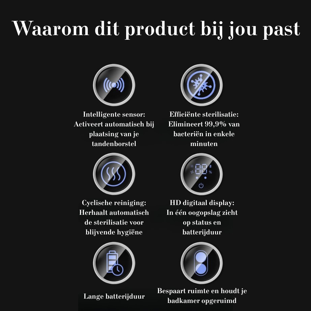 UV Desinfectie Schild Bescherming Tegen Bacteriën en Virussen