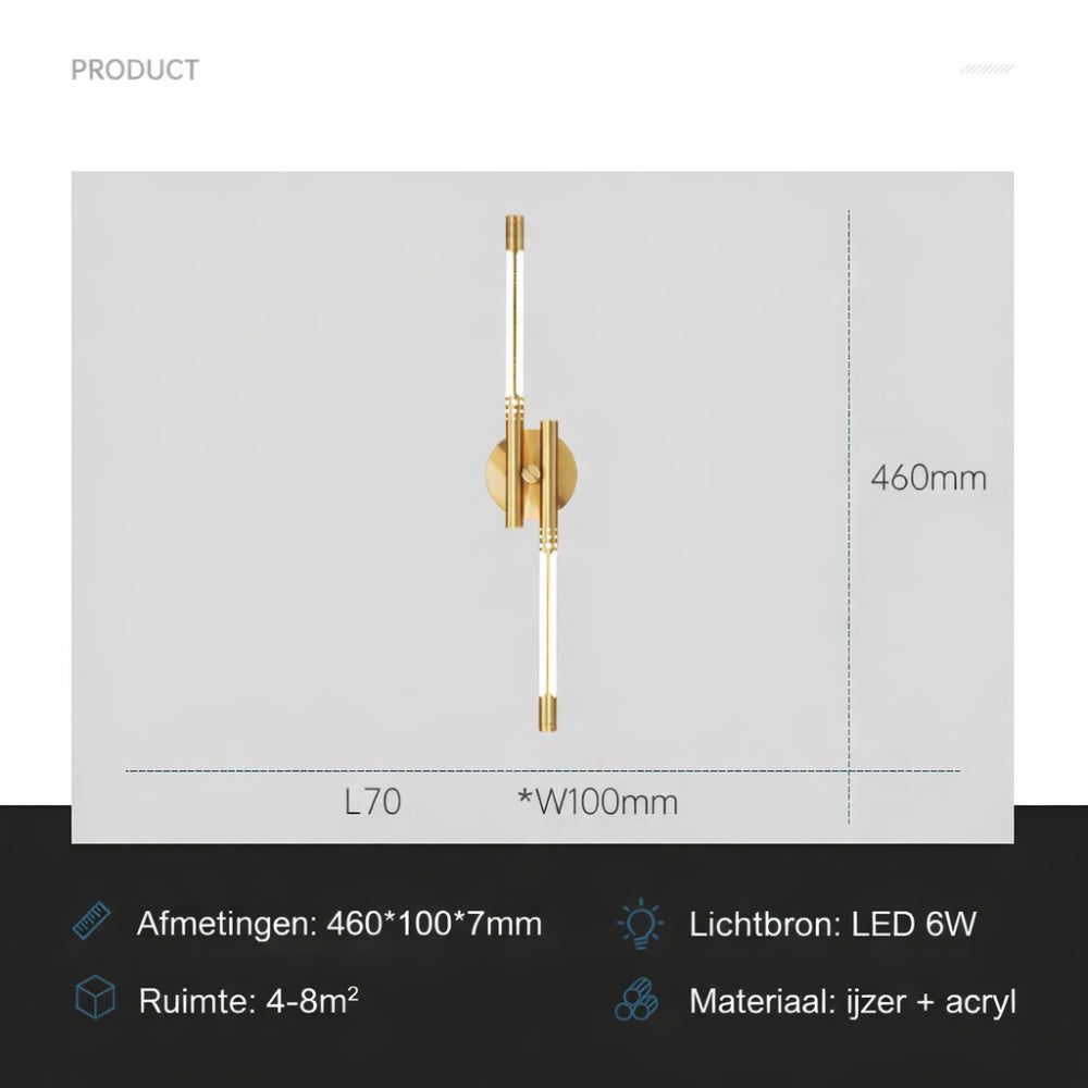 LED Wandlamp Metaal Modern Design Sfeer Verlichting