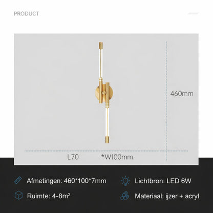 LED Wandlamp Metaal Modern Design Sfeer Verlichting