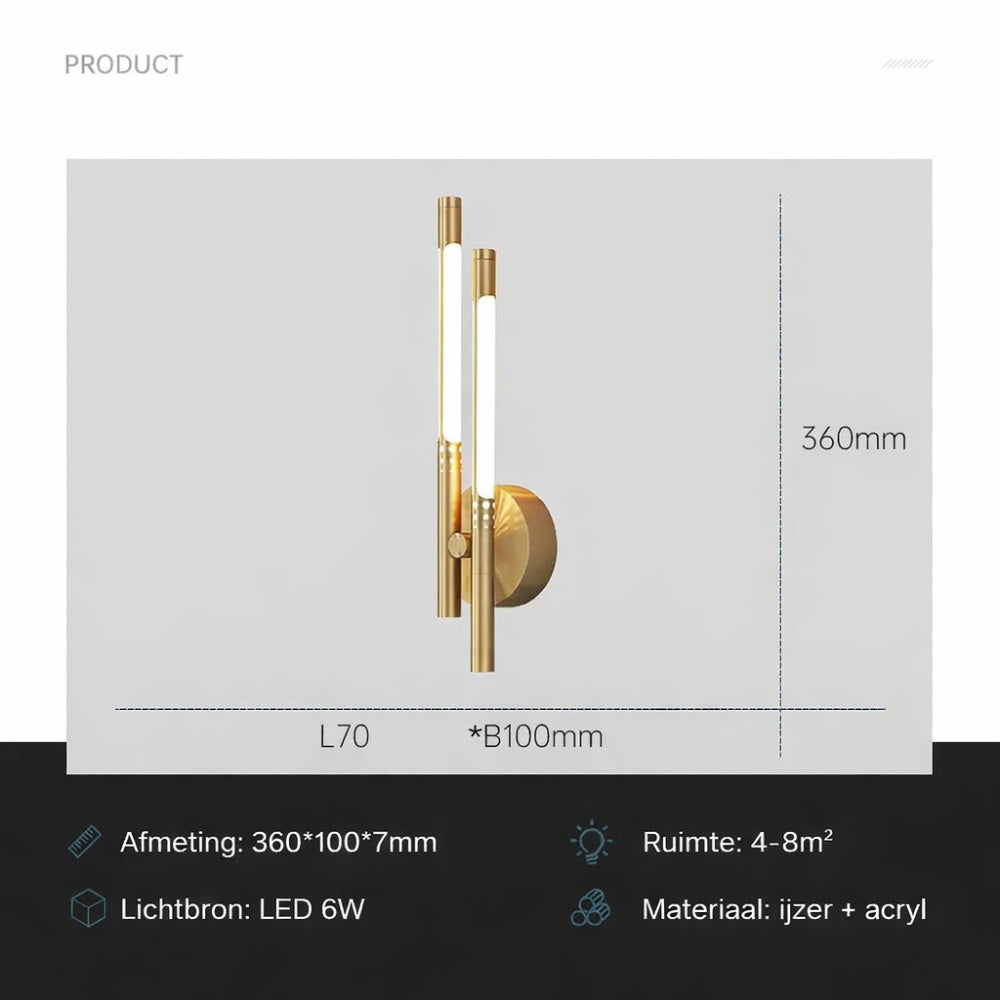 LED Wandlamp Metaal Modern Design Sfeer Verlichting