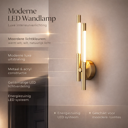 LED Wandlamp Metaal Modern Design Sfeer Verlichting