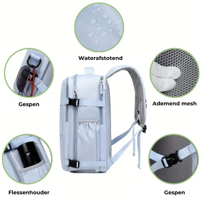 Reistassen Rugzak Handbagage USB Oplader