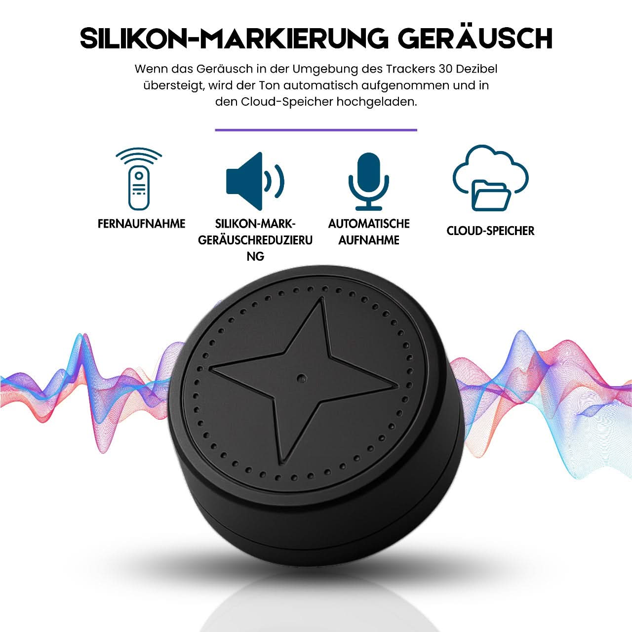 GPS Tracker Mini Magnetisch voor Realtime Locatiebewaking