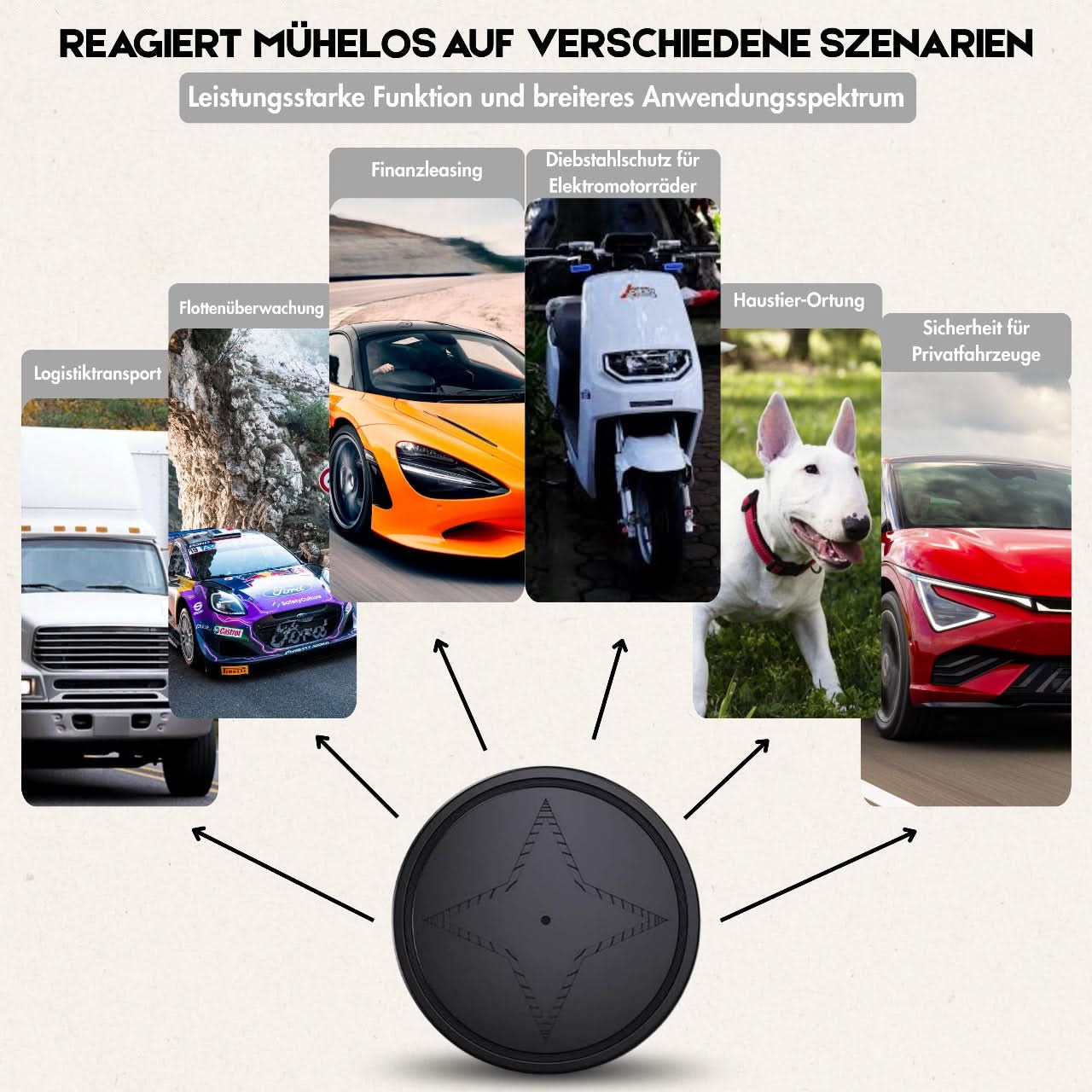 GPS Tracker Mini Magnetisch voor Realtime Locatiebewaking