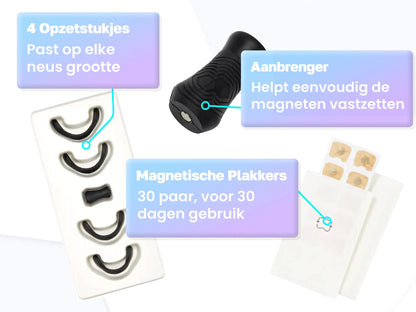 Ademhalingsstrips voor Neus Verborgen Ontspanning