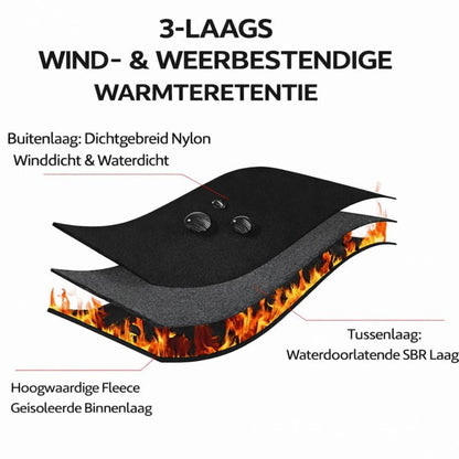 Warme Touchscreen Handschoenen Outdoor Waterdicht Antislip