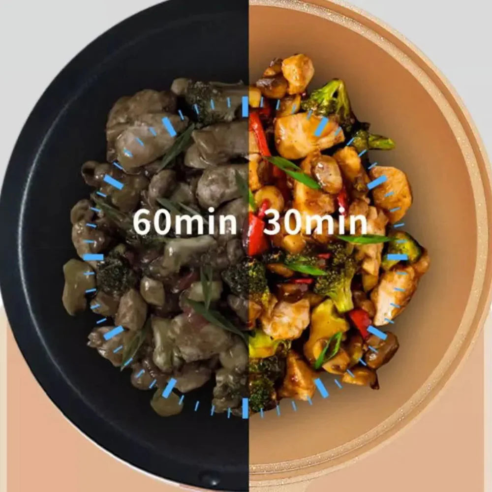 Wokpan Antiaanbakkeukengerei met Stoomfunctie
