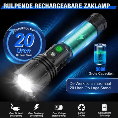 LED Zaklamp Oplaadbaar Waterdicht voor Buiten Gebruik
