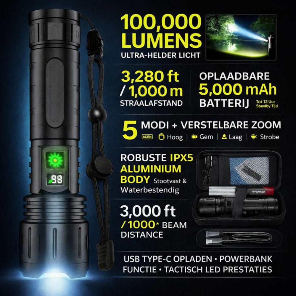 LED Zaklamp Oplaadbaar Waterdicht voor Buiten Gebruik