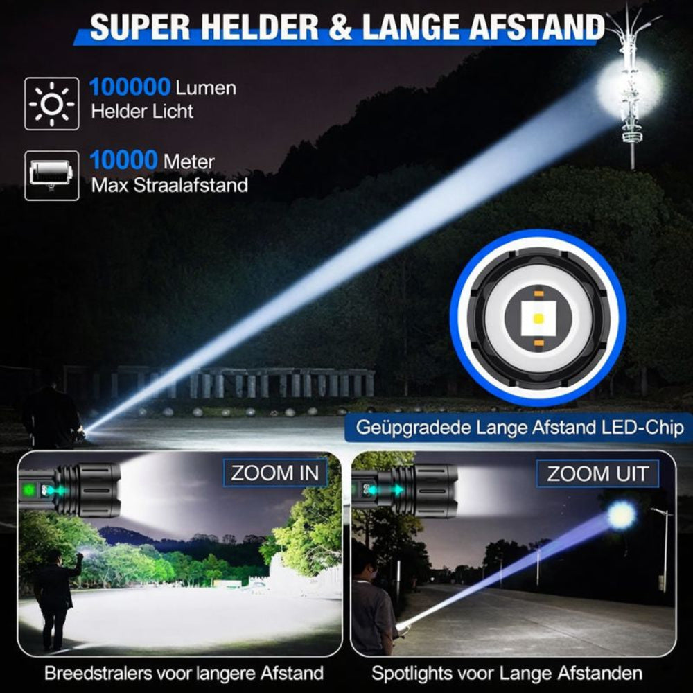 LED Zaklamp Oplaadbaar Waterdicht voor Buiten Gebruik