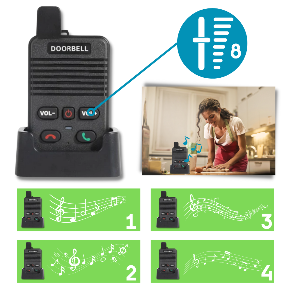 Wi-Fi Deurbel Intercom met Camera en Spraakfunctie