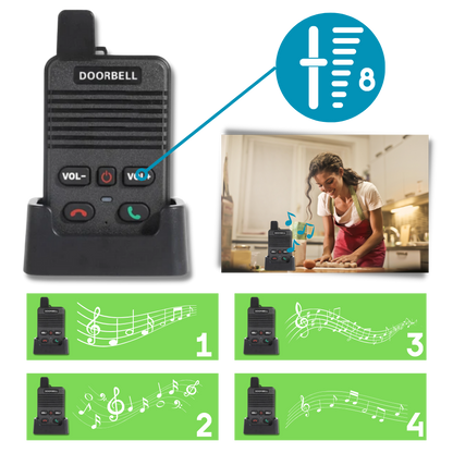 Wi-Fi Deurbel Intercom met Camera en Spraakfunctie