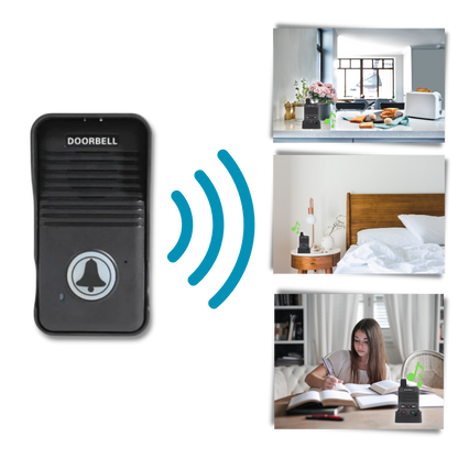 Wi-Fi Deurbel Intercom met Camera en Spraakfunctie