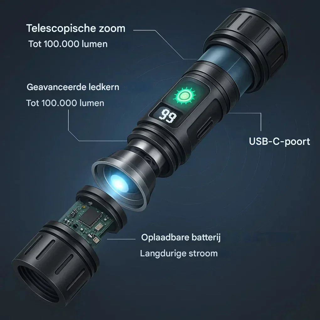 Zaklamp Nachtzicht Oplaadbaar met Sterke LED Licht