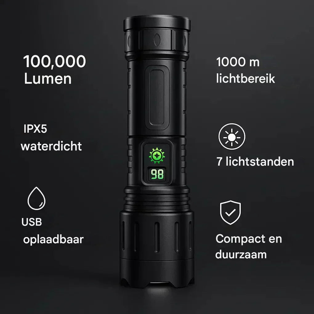 Zaklamp Nachtzicht Oplaadbaar met Sterke LED Licht