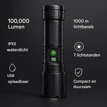 Zaklamp Nachtzicht Oplaadbaar met Sterke LED Licht