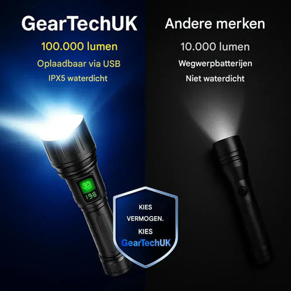 Zaklamp Nachtzicht Oplaadbaar met Sterke LED Licht