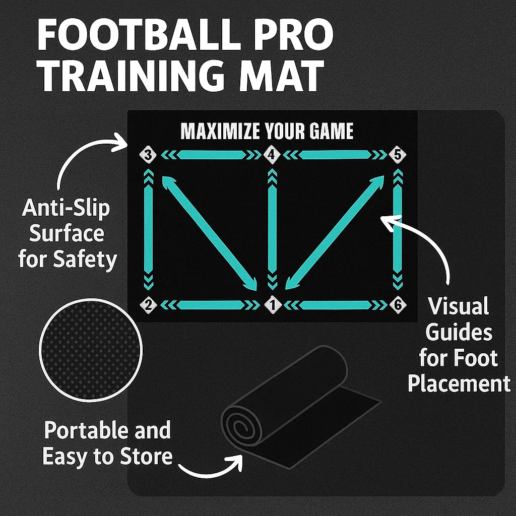 Voetbal Trainingsmat Antislip 2x2m voor Thuis Training