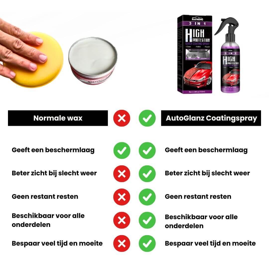 Keramische Coating Spray 3-in-1 Bescherming Auto Lak