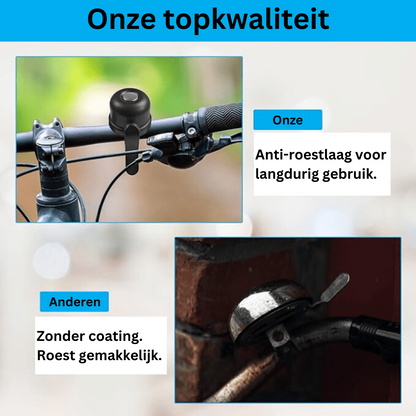 GPS Fietsbel met GPS Tracker en Anti-Diefstal Functie