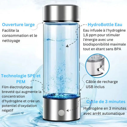Waterfles met Antioxidant en Ionisatie Functie
