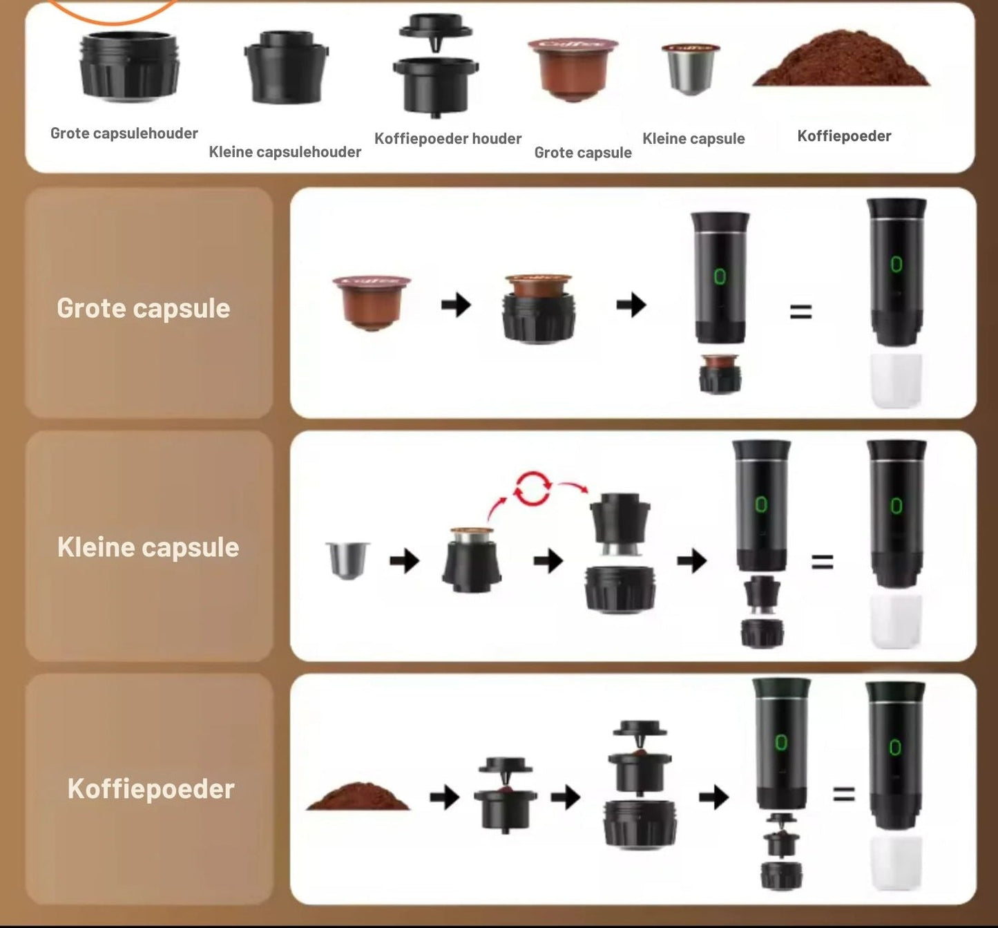 Draagbare Espressomachine 3-in-1 voor Thuis en Op Reis
