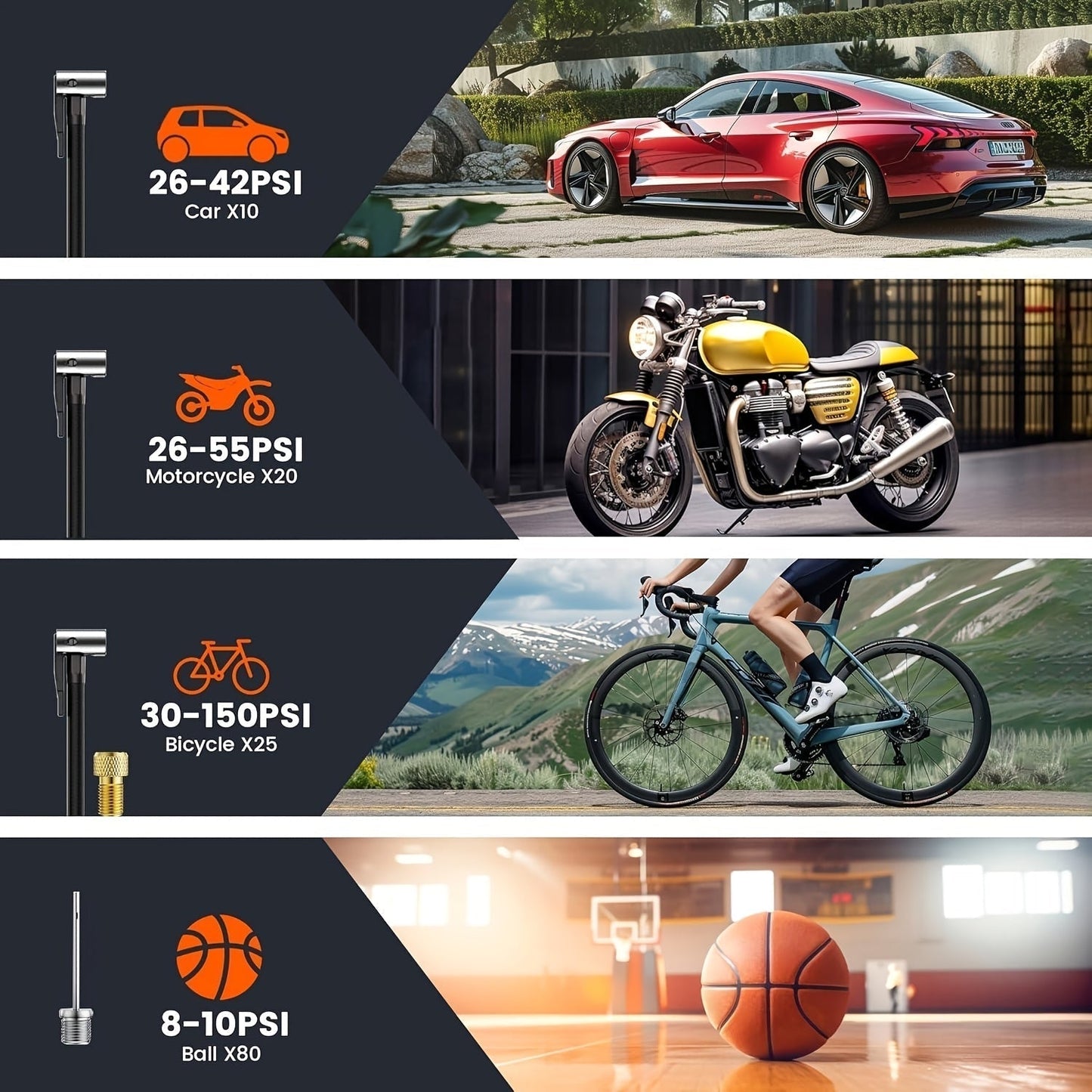 Draagbare Luchtcompressor 150 PSI met LCD-scherm en LED-licht voor Auto en Fiets