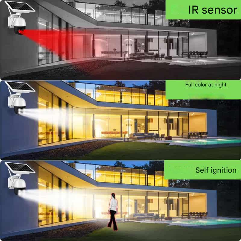 Draadloze 4K Beveiligingscamera Op Zonne-energie met Bewegingsdetectie