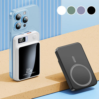 Power Bank 20000mAh Ultradun Snellaad Station