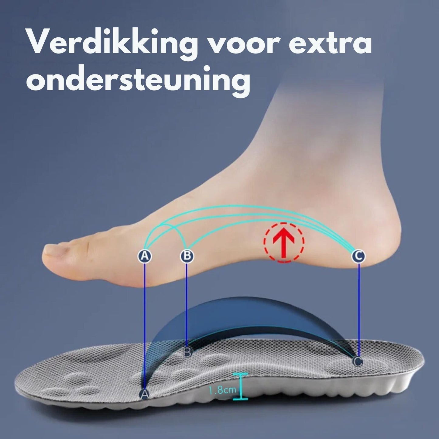 Inlegzolen met 4D demping en ondersteuning voor dagelijks gebruik en sport