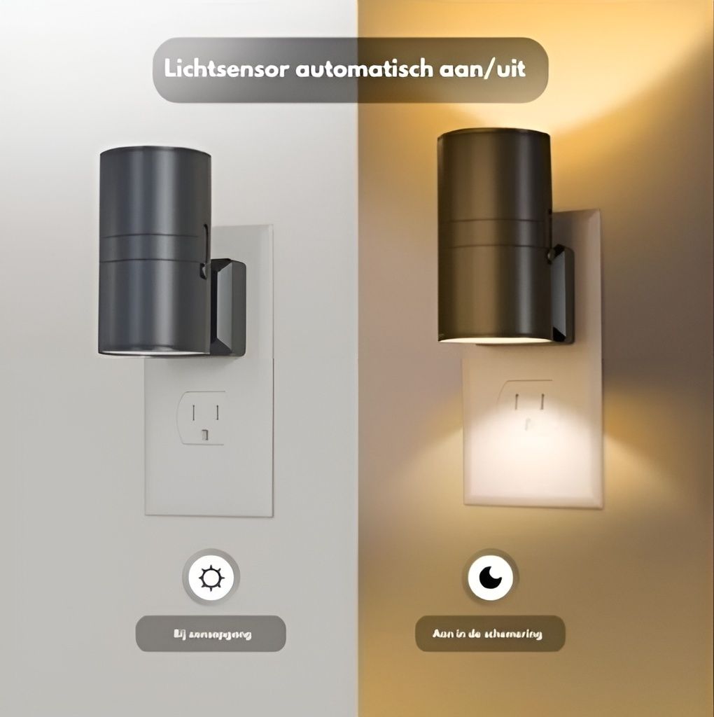 Wandlamp Dimbaar Met Sensor en Instelbaar Licht