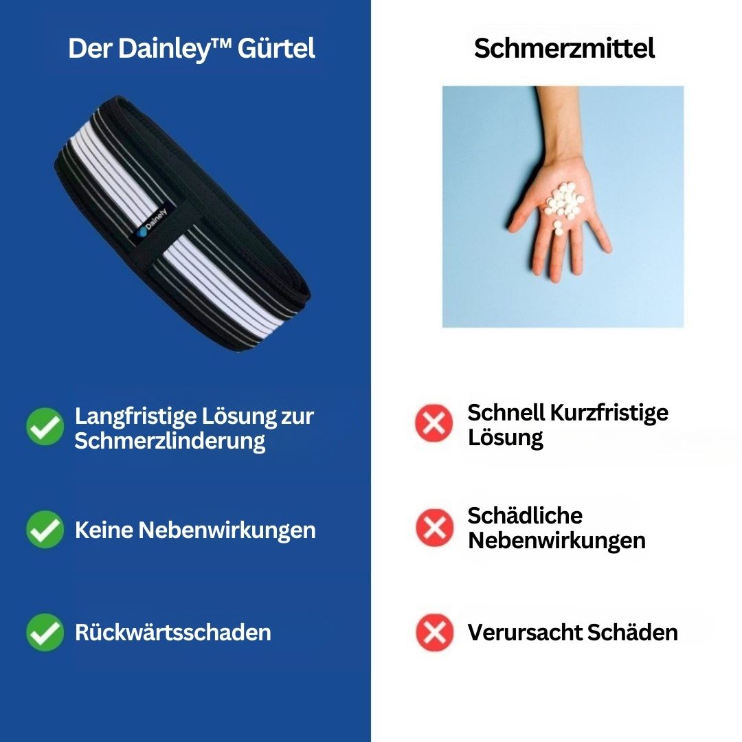 Rugsteun Gordel voor Lenden en Bekken FlexAlign