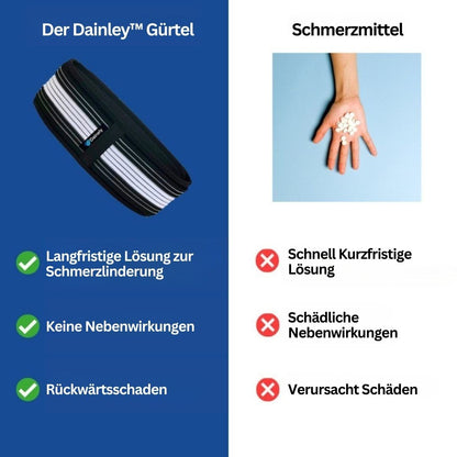 Rugsteun Gordel voor Lenden en Bekken FlexAlign