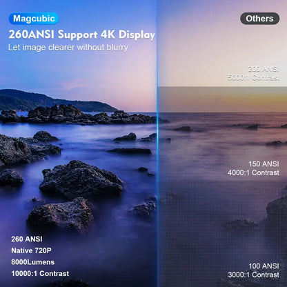 Compacte 4K Mini Projector met Android 11 en Wi-Fi 6