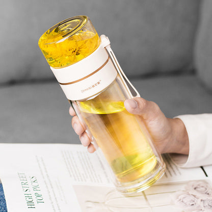 Glas Waterfles met Theefilter Dubbelwandig Isolerend