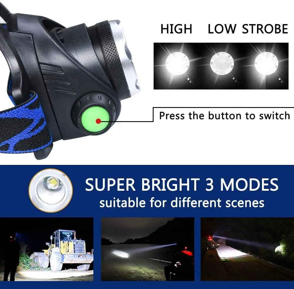 Waterdichte LED Hoofdlamp Oplaadbaar met Zoom