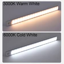 LED Nachtlamp met Bewegingssensor Automatisch Aan/Uit