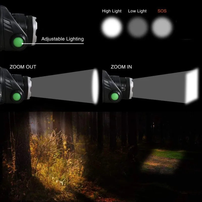 Waterdichte LED Hoofdlamp Oplaadbaar met Zoom