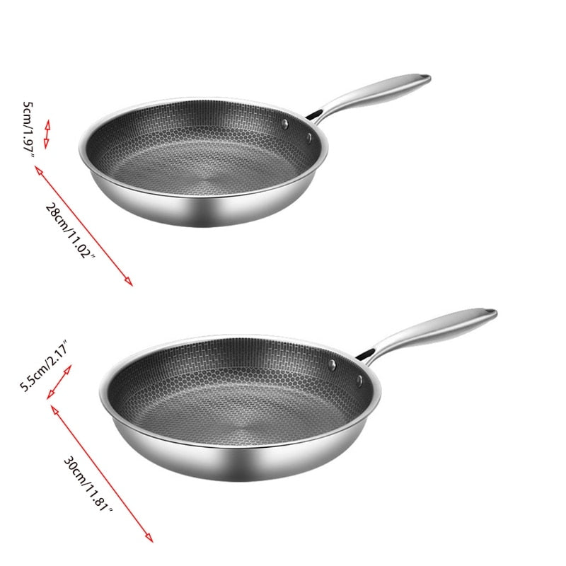 Anti-aanbak Koekenpan van RVS met Non-Stick Laag