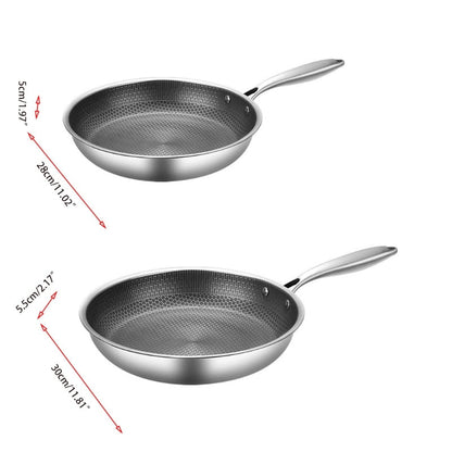 Anti-aanbak Koekenpan van RVS met Non-Stick Laag