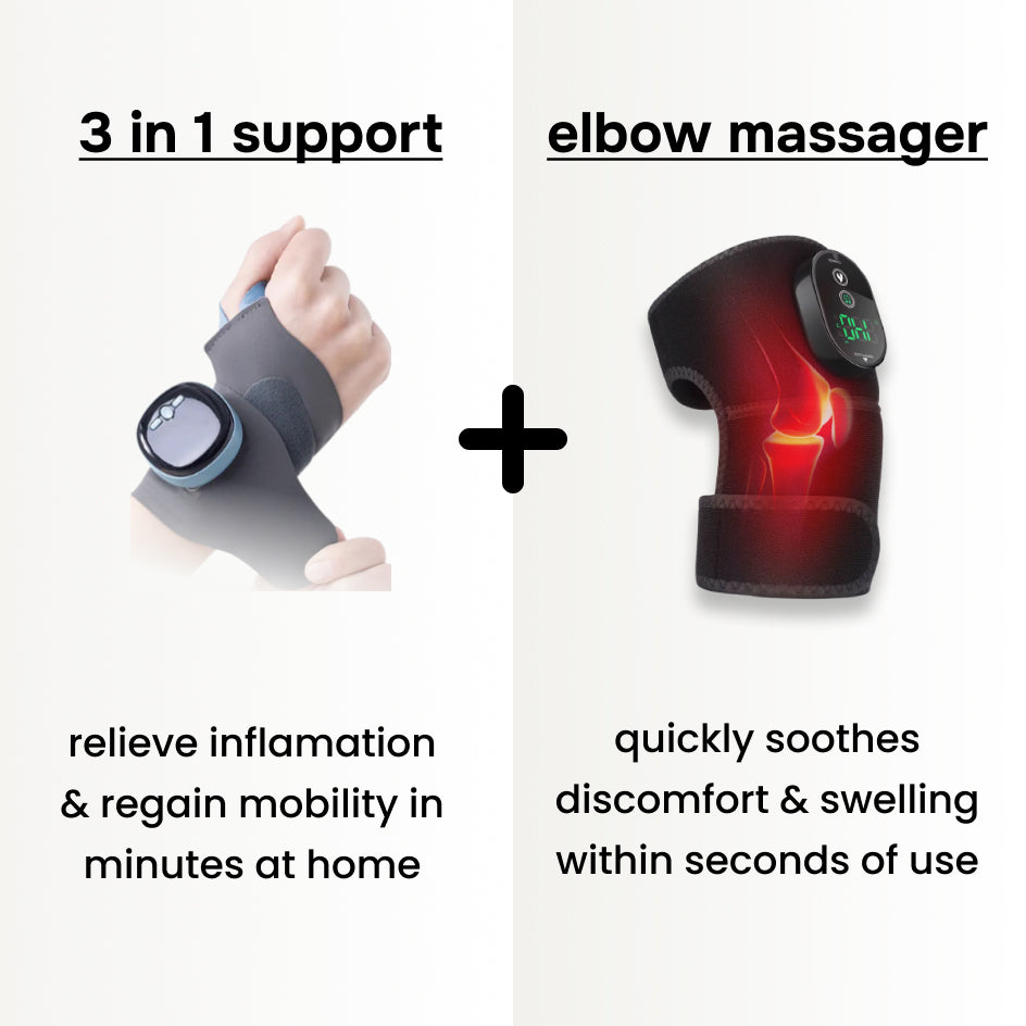 EMS Polsbrace ThermaFlex voor Pijnverlichting en Spierontspanning