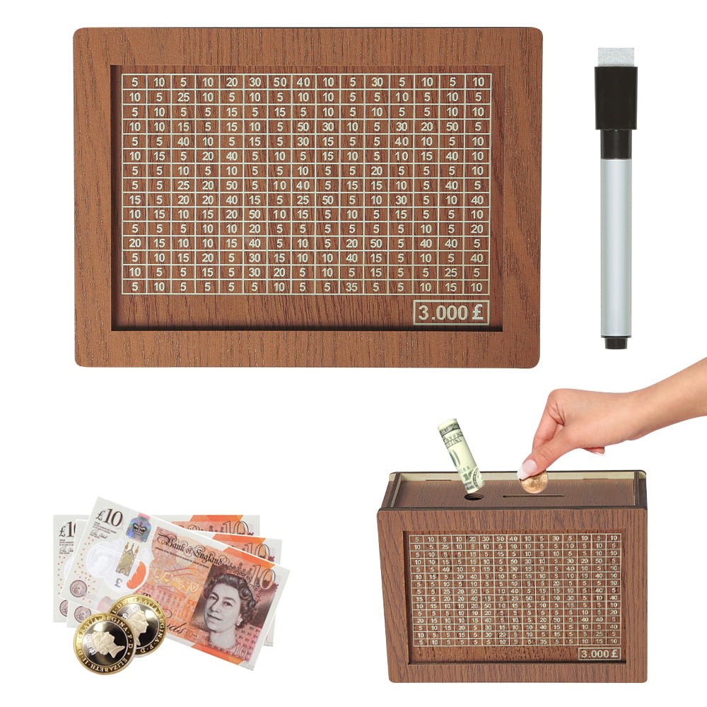Geldkist met Automatische Telfunctie en Geldtelling